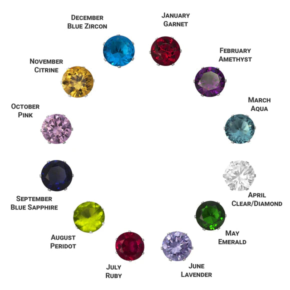 Broquel Colores